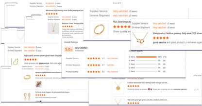 Rotatable Stress Relief Flower Pendant Necklace for Women Summer Rhinestone Decorative Necklace Party Fashion Exquisite Jewelry