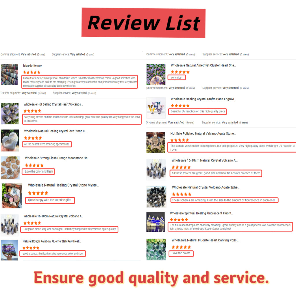 Raw Amethyst Geode Specimen for Healing & Chakra Balancing - Natural Rough Crystal Cluster for Spiritual Wellness & Office Decor