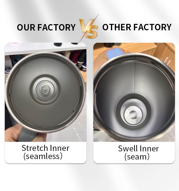 40oz Large Capacity Tumbler with Handle - Vacuum Insulated Stainless Steel Travel Mug, Keeps Drinks Ice Cold 24H+ for Gym, Work & Road Trips